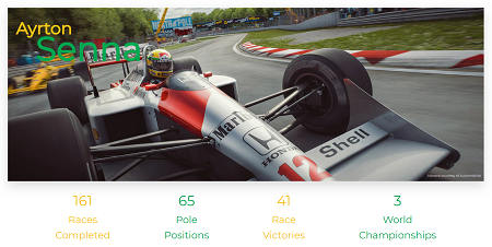 Screenshot of tribute page project website
